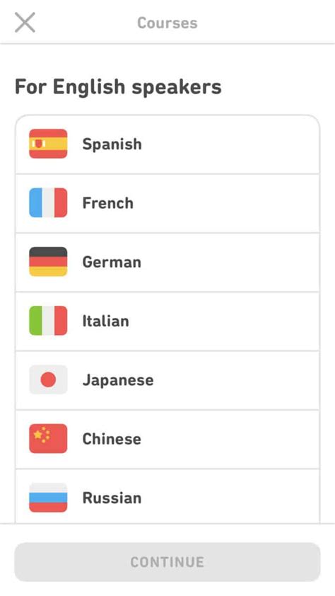 list of duolingo languages.